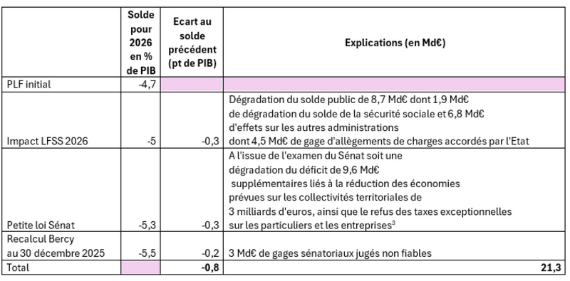 capture decran 2026 01 08 190704